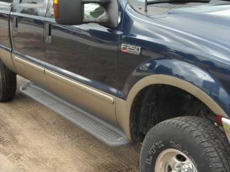 Around the Wheel Wells